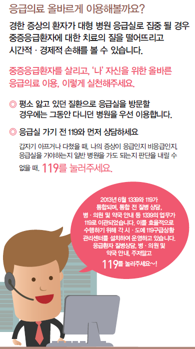 응급실 이용방법.png