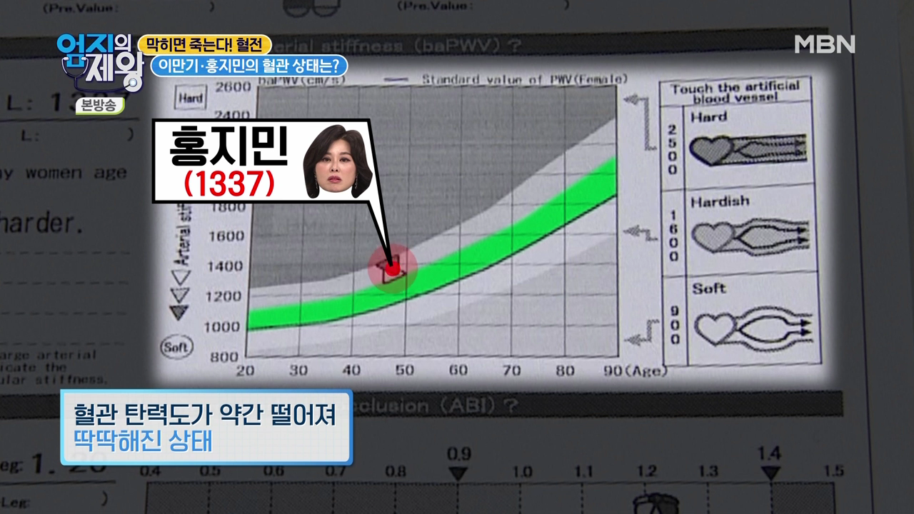 엄지의 제왕 415회 혈전편 본방영상.mp4_001688687.png