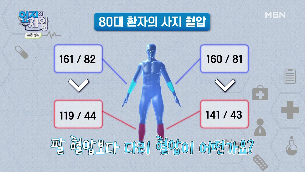 엄지의 제왕 415회 혈전편 본방영상.mp4_001424423.png
