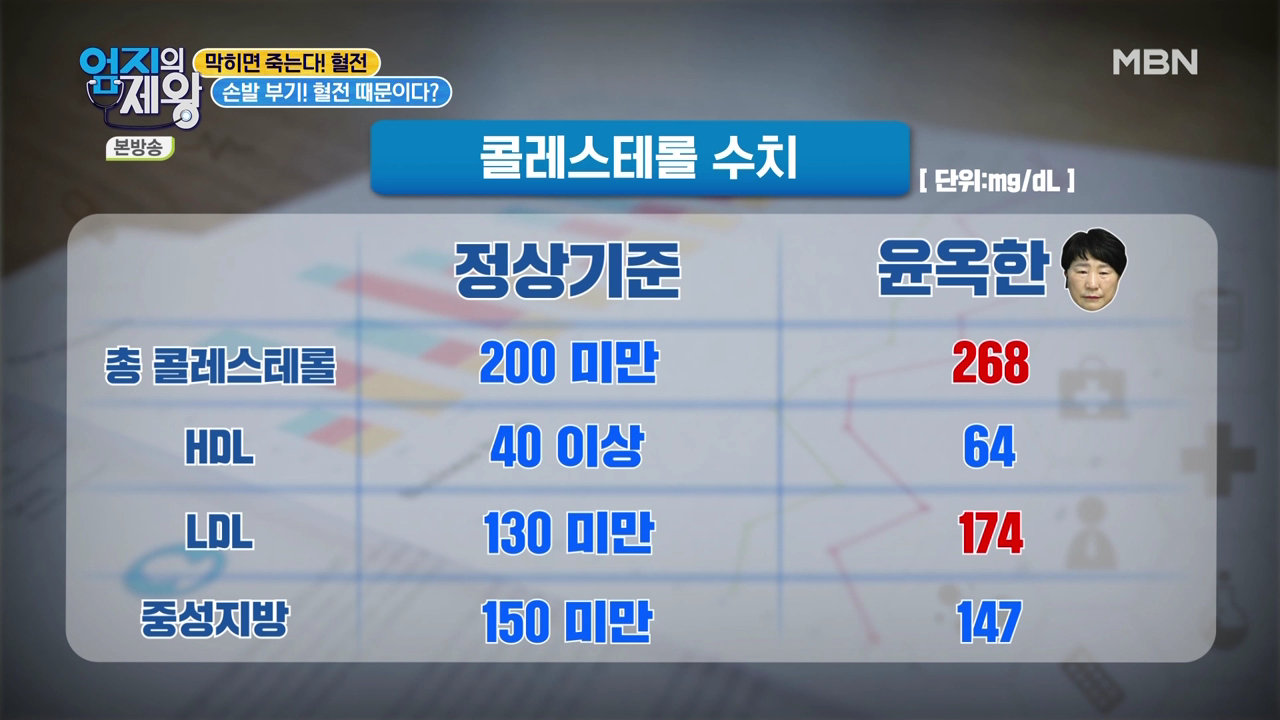 엄지의 제왕 415회 혈전편 본방영상.mp4_000520520.png