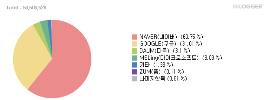 스크린샷 2025-05-04 201058.png