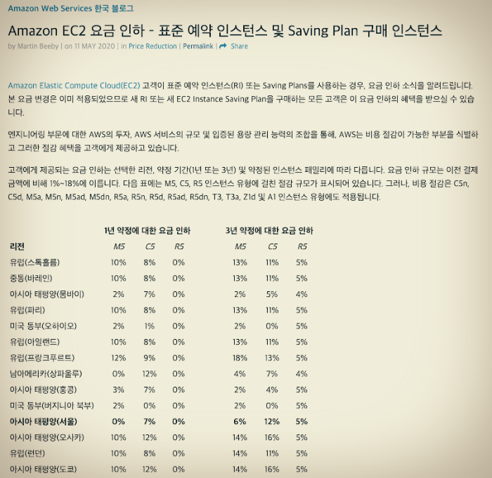 스크린샷 2020-09-12 오후 11.08.23.png