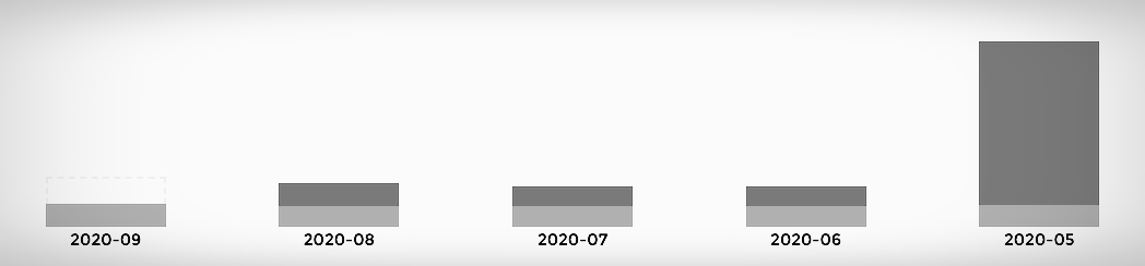 스크린샷 2020-09-13 오전 9.54.38.png