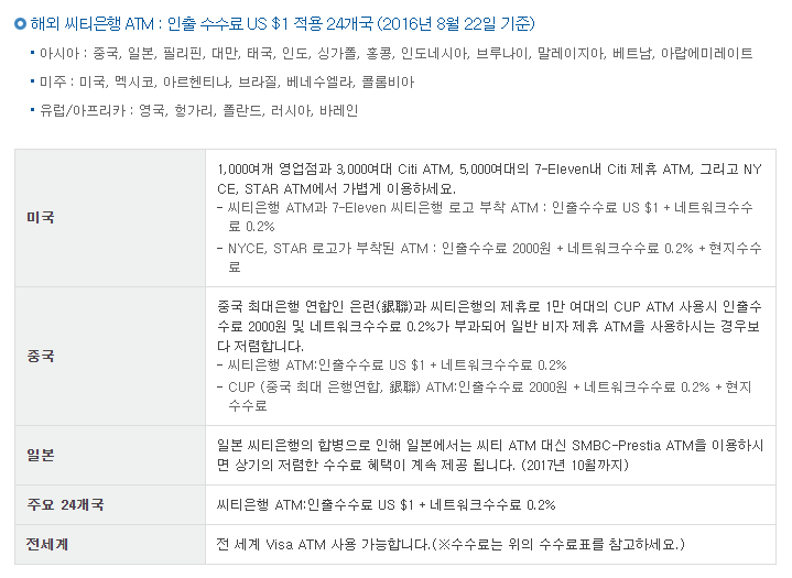 씨티은행 수수료 2.png