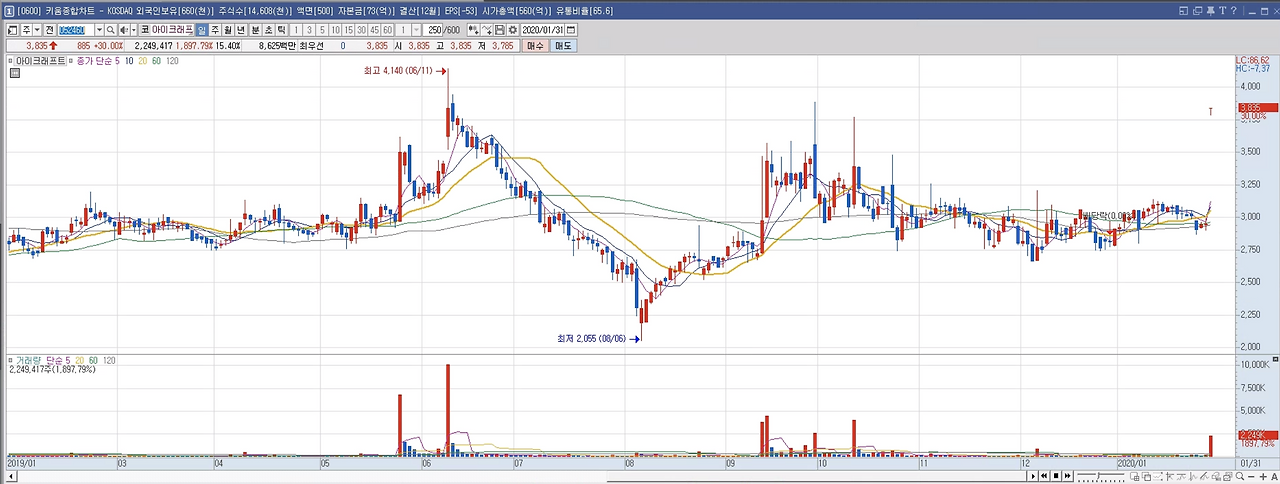 스크린샷 2020-01-31 오전 11.39.32.png