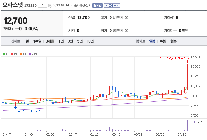 스크린샷 2023-04-14 오전 8.59.05.png