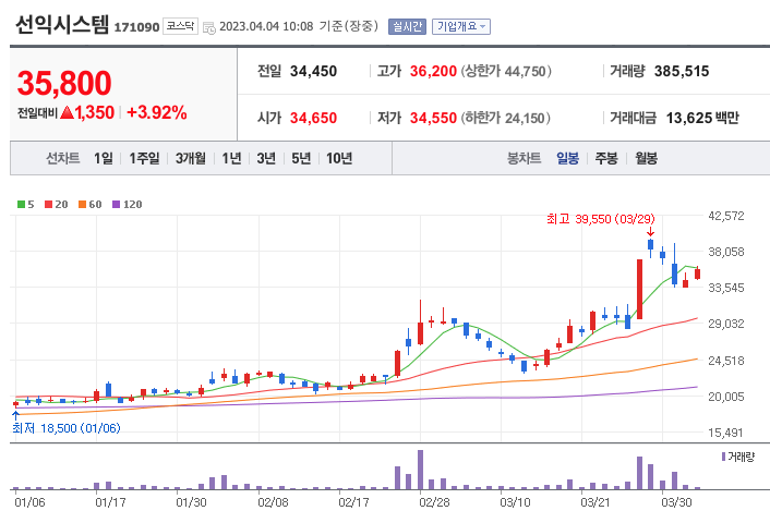 스크린샷 2023-04-04 오전 10.08.35.png