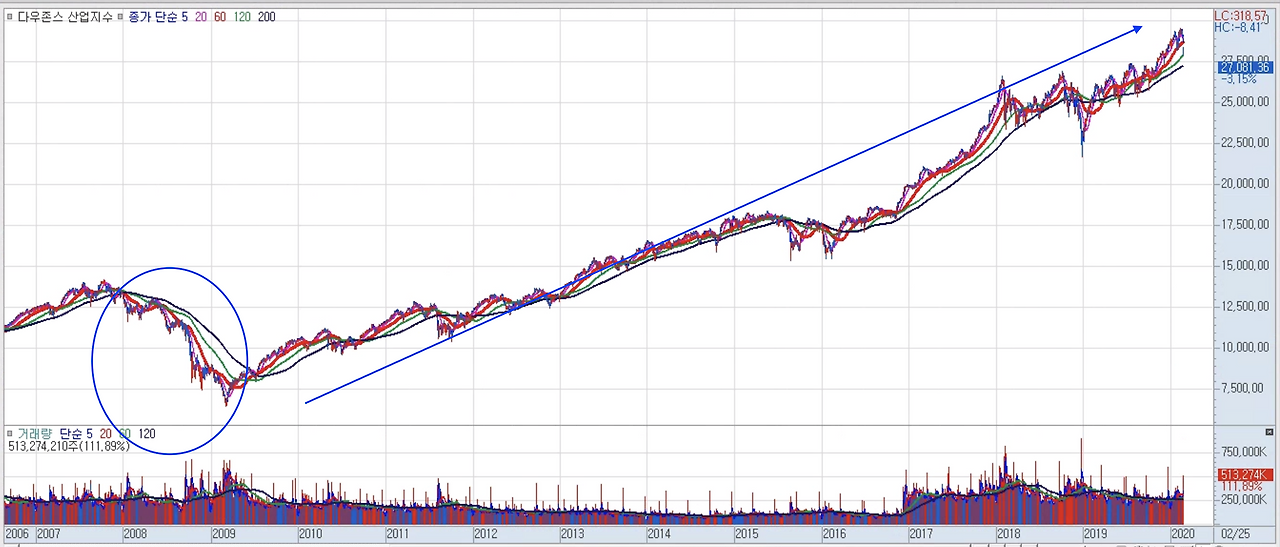 스크린샷 2020-03-13 오전 9.53.46.png