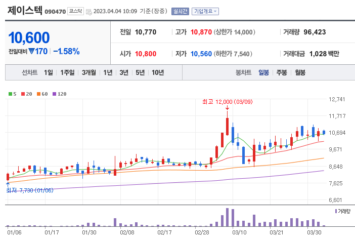 스크린샷 2023-04-04 오전 10.09.30.png