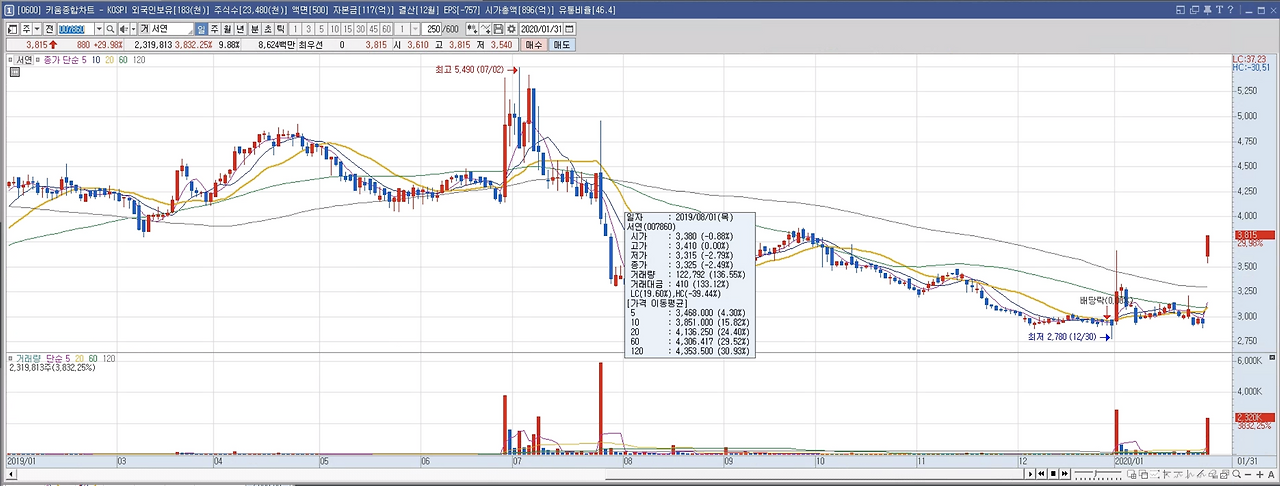 스크린샷 2020-01-31 오전 10.55.22.png