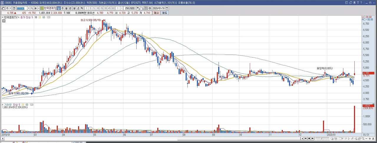 스크린샷 2020-01-31 오전 10.57.12.png