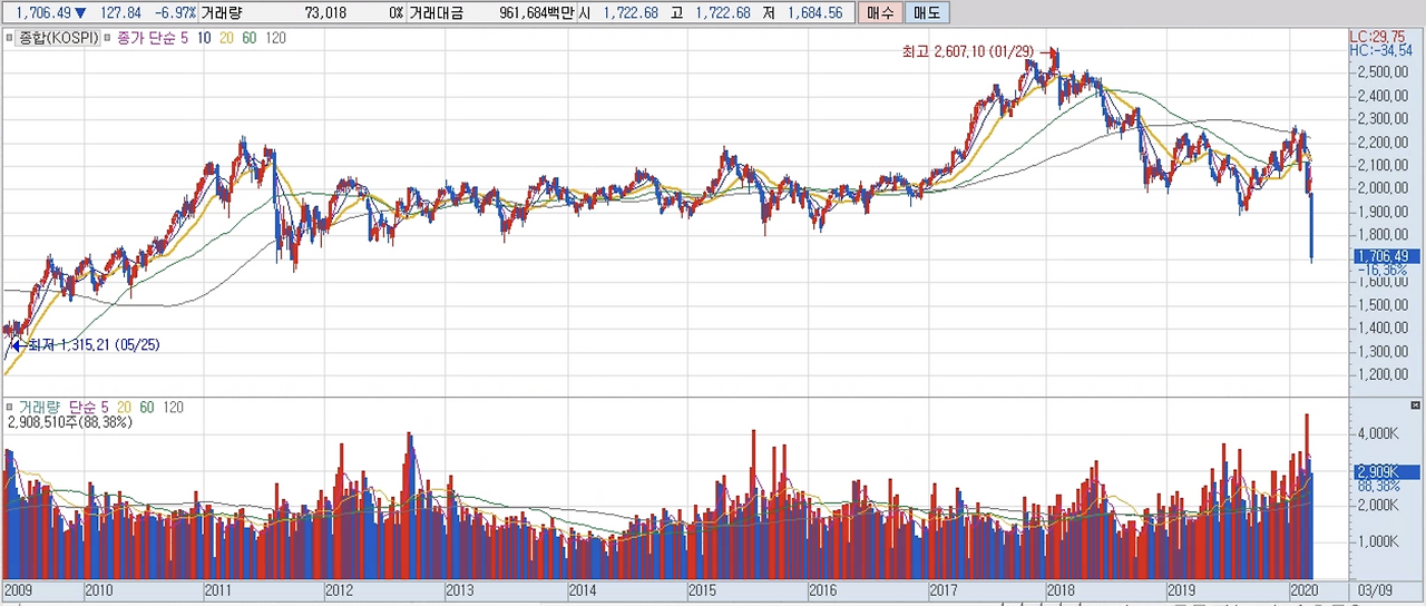 스크린샷 2020-03-13 오전 9.06.36.png