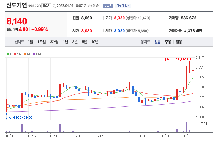 스크린샷 2023-04-04 오전 10.08.02.png