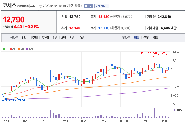 스크린샷 2023-04-04 오전 10.10.37.png