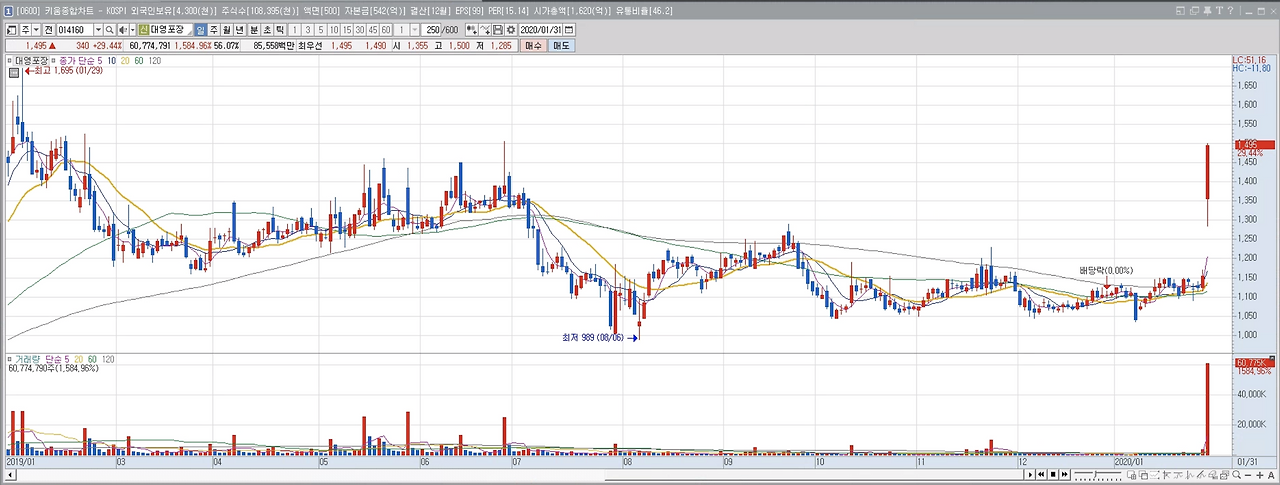 스크린샷 2020-01-31 오전 11.35.17.png