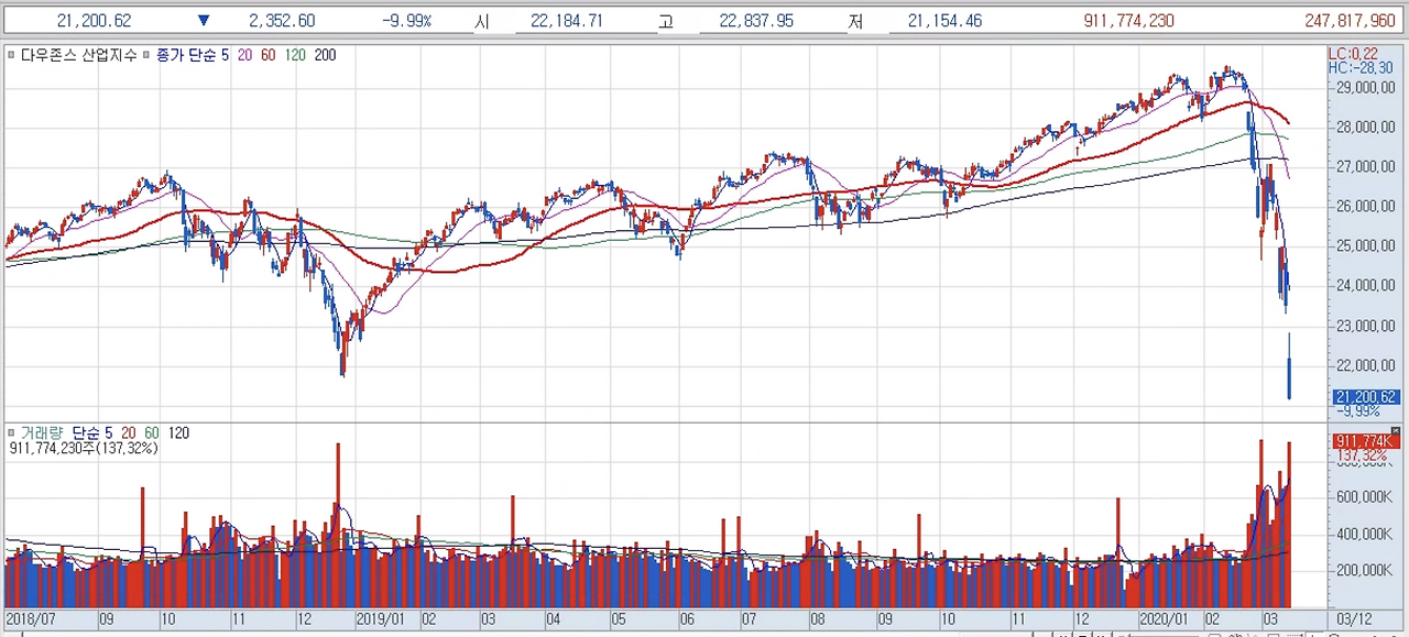 스크린샷 2020-03-13 오전 9.15.56.png