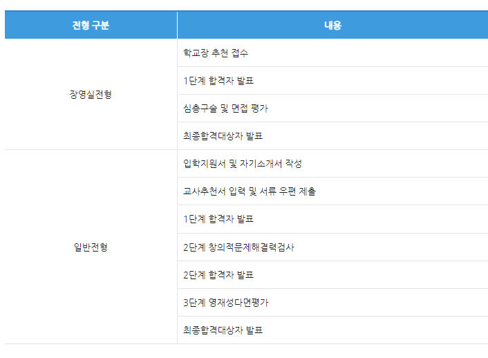 스크린샷 2024-02-19 102706.png