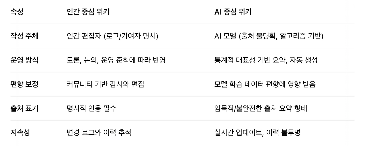 스크린샷 2025-04-18 오후 10.16.38.png