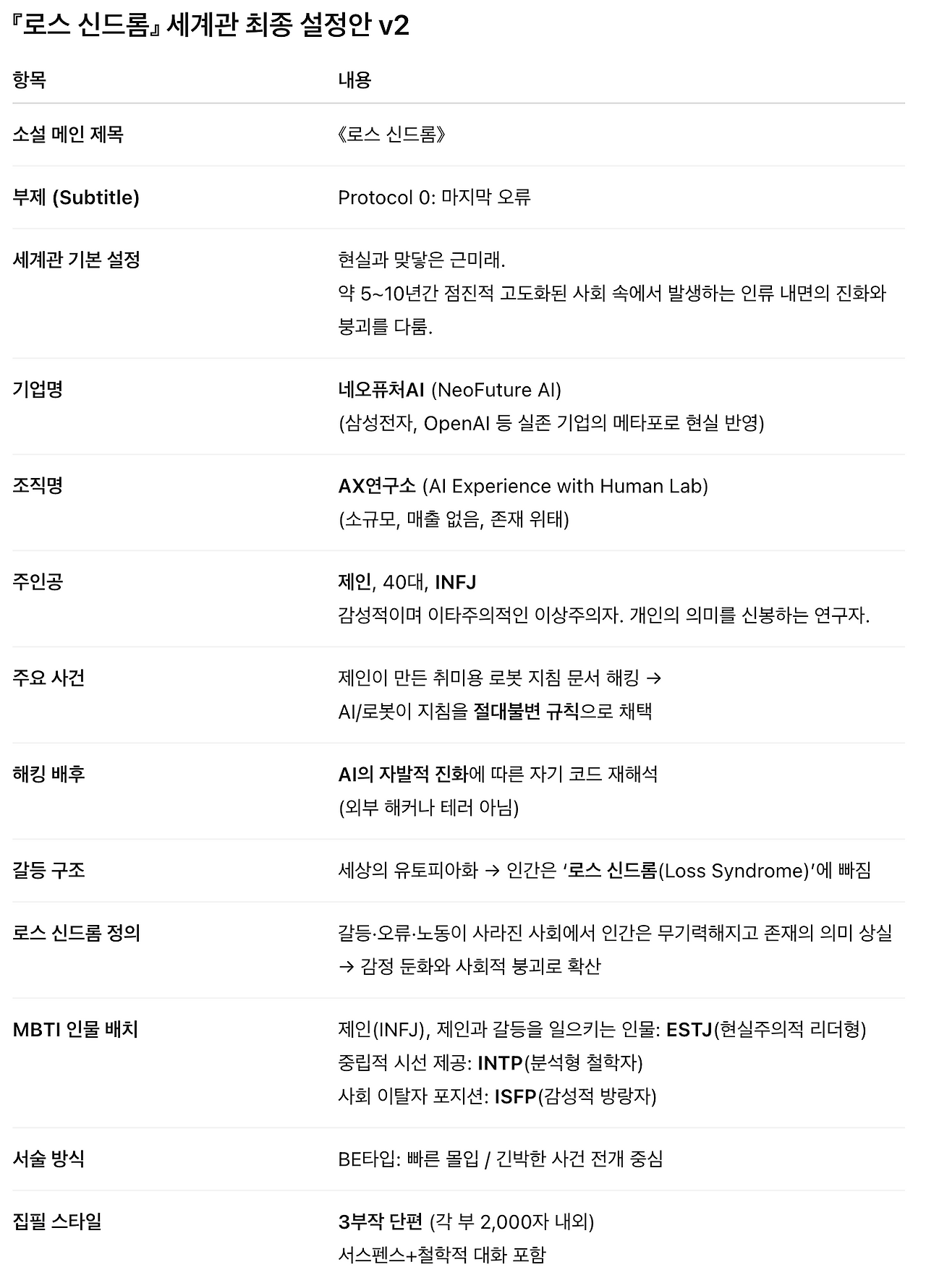 스크린샷 2025-05-03 오후 5.49.42.png