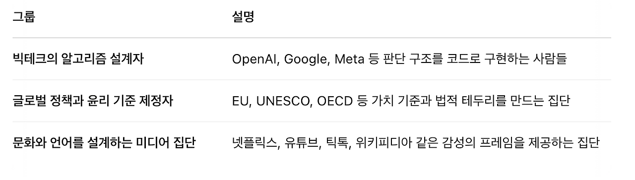 스크린샷 2025-04-18 오후 10.15.57.png