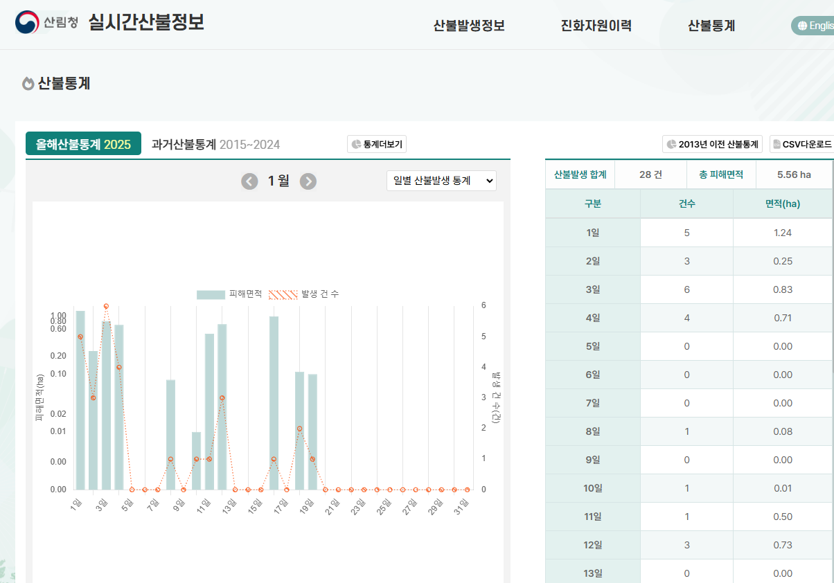 스크린샷 2025-01-22 150437.png