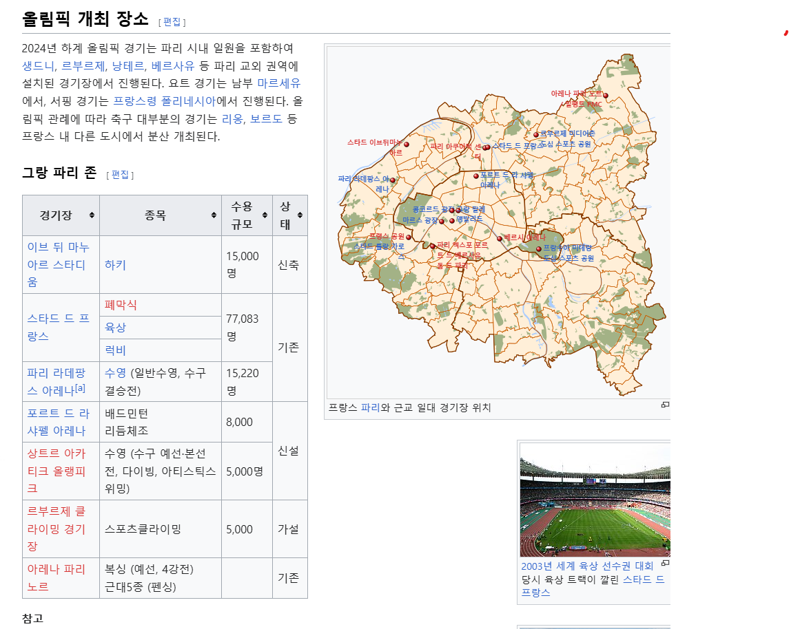 스크린샷 2024-07-12 113657.png