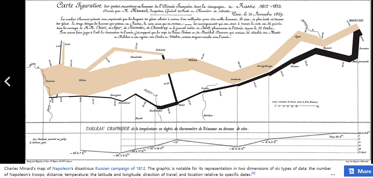 스크린샷 2023-05-21 235301.png 너폴레옹 진군맵.png