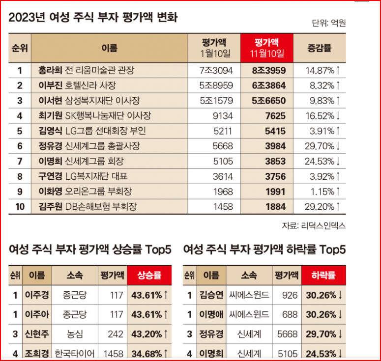 스크린샷 2023-12-27 164931.png