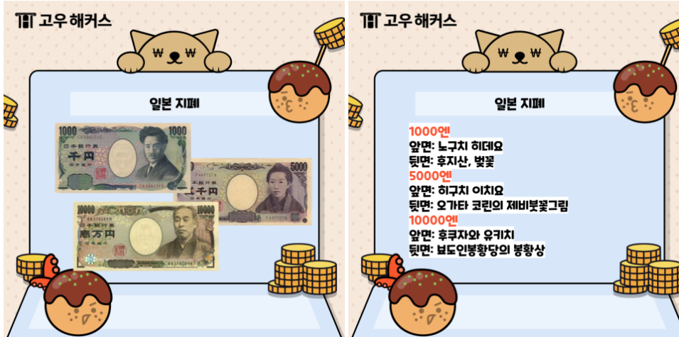 일본 화폐  이전 .png