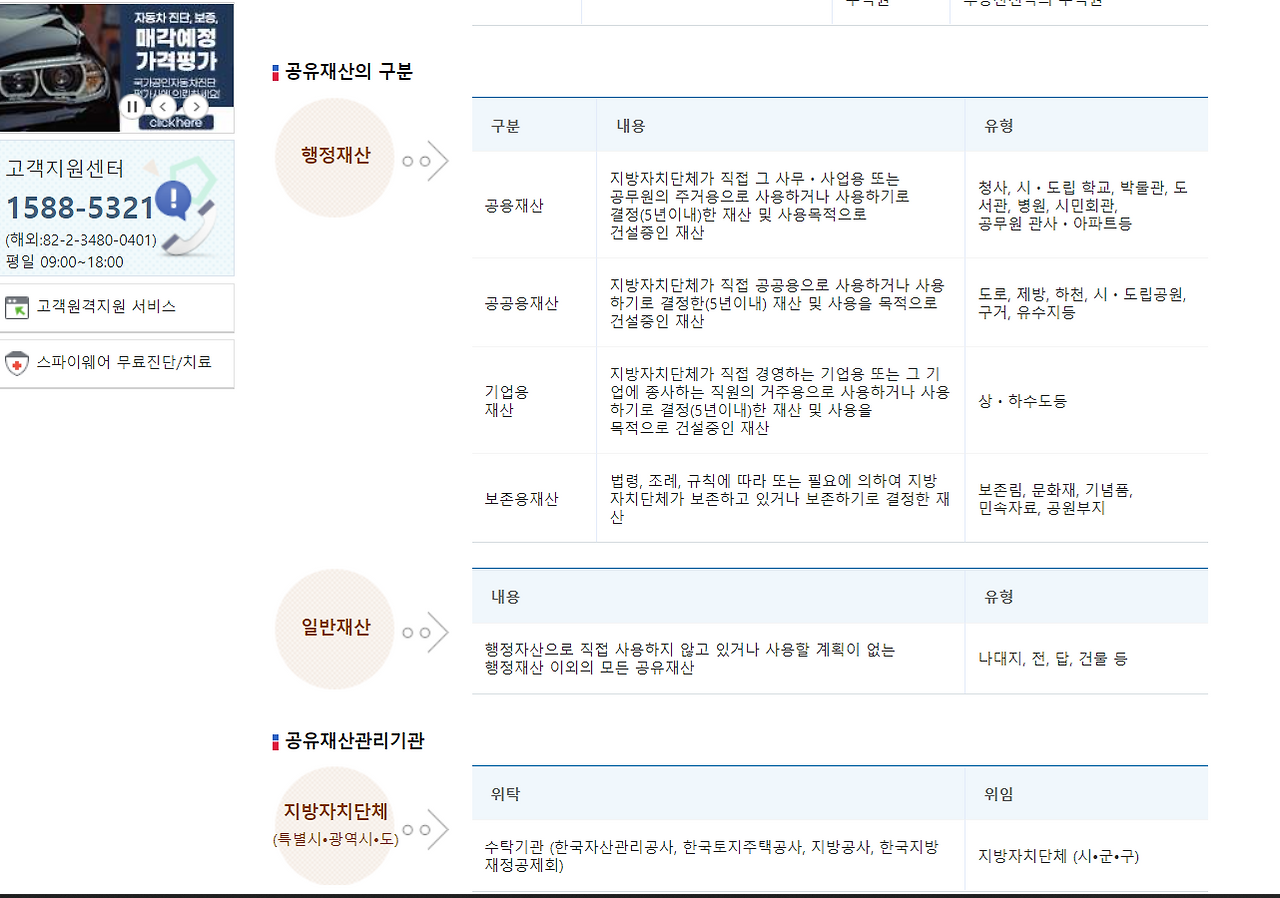 화면 캡처 2022-11-29 114841 공유재산2.png