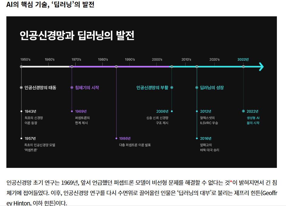 스크린샷 2024-06-11 162330.png