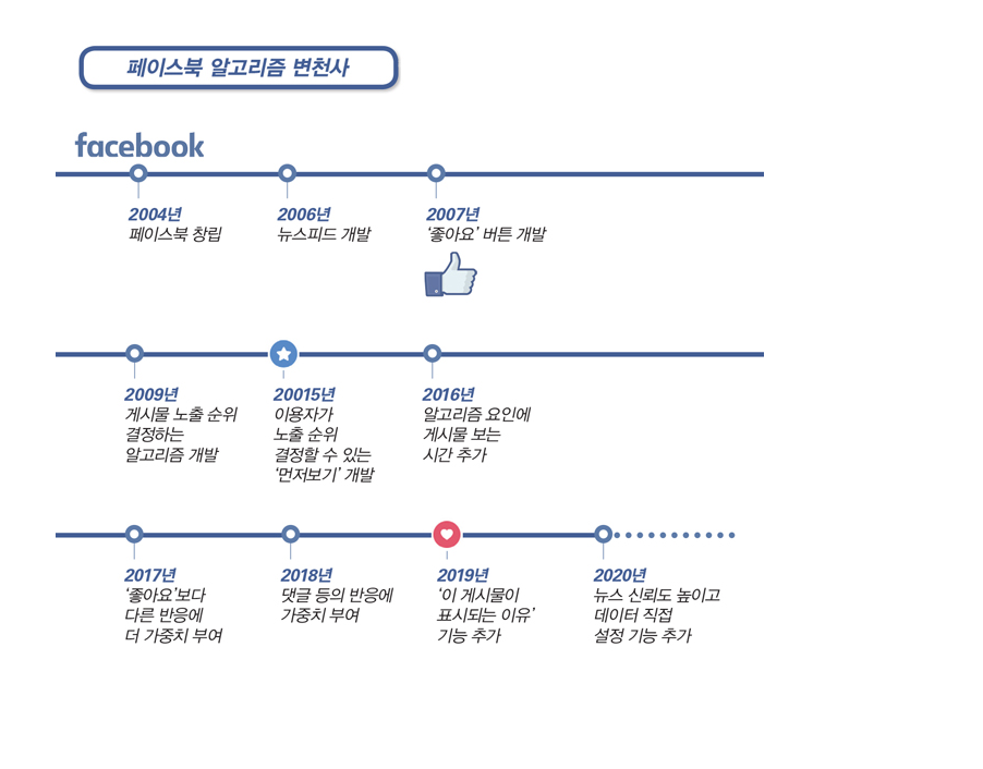 화면 캡처 2022-12-10 105133.png2.png