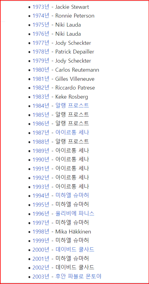 역대 우승자 모나코 F1.png2.png