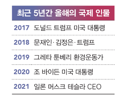 화면 캡처 2022-12-30 104132 3.png