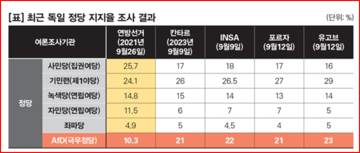 스크린샷 2023-09-19 164917.png