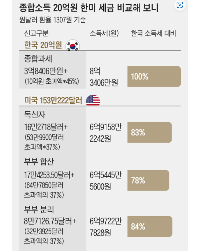 스크린샷 2023-07-08 160912.png