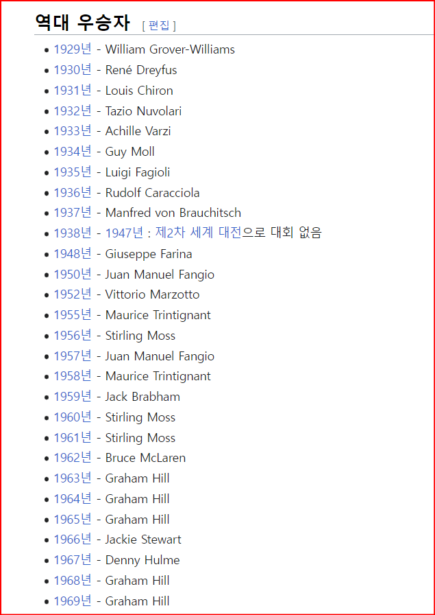 역대 우승자 모나코 F1.png