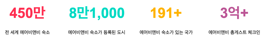 Screen Shot 2018-04-22 at 12.42.43 PM.png