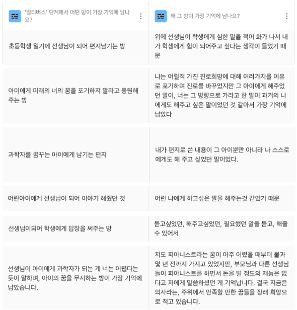 스크린샷 2024-07-16 오전 10.22.22.png