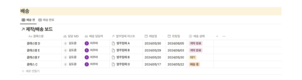 screencapture-notion-so-curatingofpark-0e3d1acc41344440a09770c64113886e-2024-05-12-23_23_25 1.png