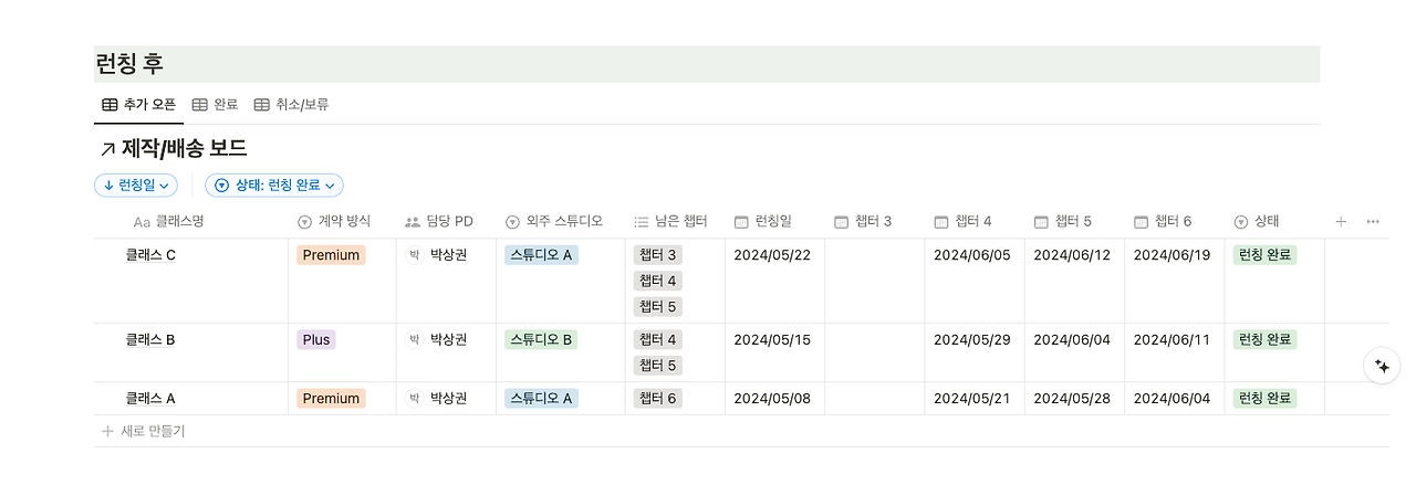 screencapture-notion-so-curatingofpark-f45653981d7b4a0c8f5587ec017e78bc-2024-05-12-22_54_16 3.png