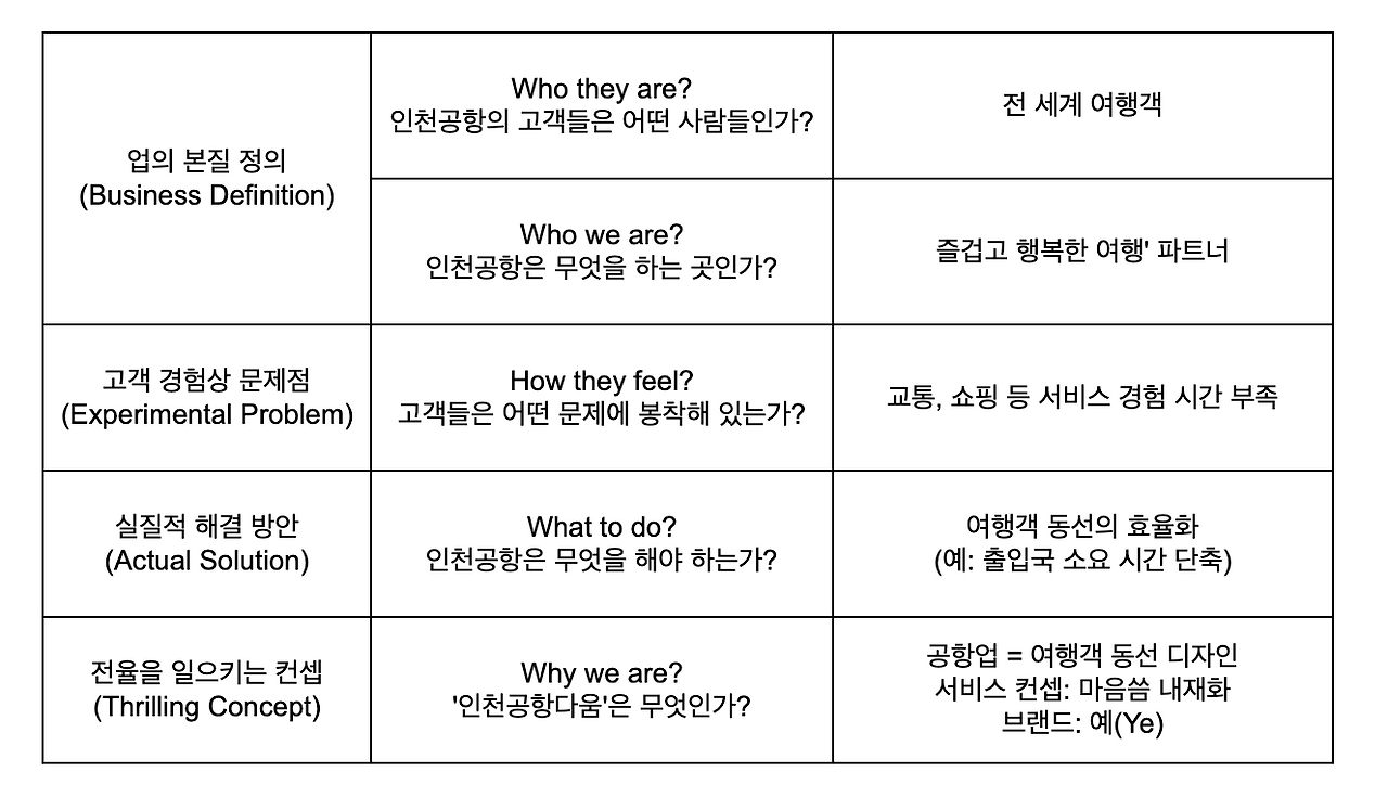 스크린샷 2023-10-11 오후 11.02.37.png