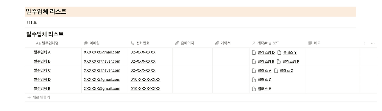 screencapture-notion-so-curatingofpark-0e3d1acc41344440a09770c64113886e-2024-05-12-23_23_25 2.png