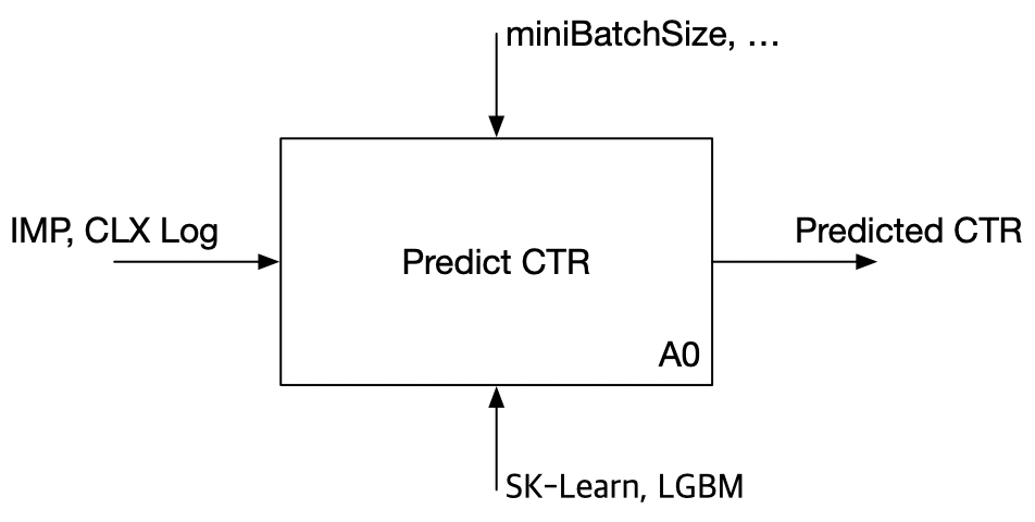 Screen Shot 2020-09-21 at 8.56.11 AM.png