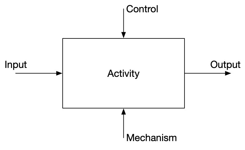 Screen Shot 2020-09-20 at 5.25.26 PM.png