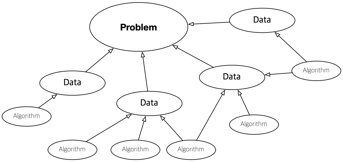 Screen Shot 2020-07-27 at 1.37.25 PM.png