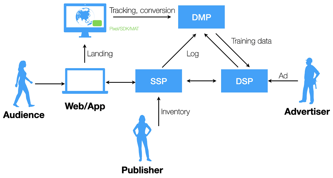 Screen Shot 2020-07-16 at 7.25.09 PM.png