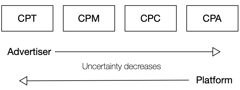 Screen Shot 2021-01-05 at 9.36.35 AM.png