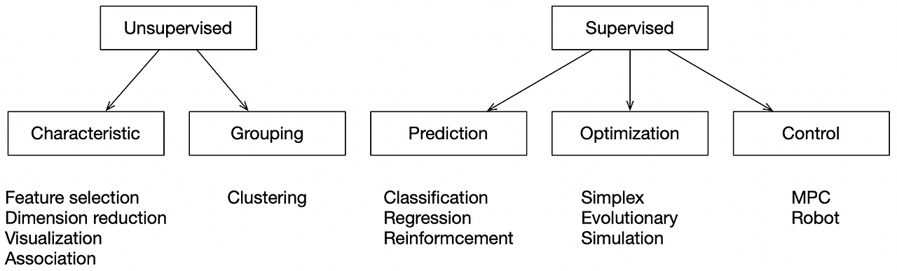 Screen Shot 2020-11-09 at 7.28.26 PM.png