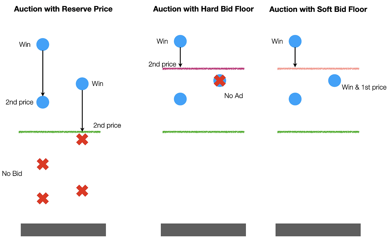 Screen Shot 2020-07-21 at 12.12.09 PM.png